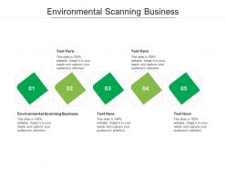 Environmental scanning business ppt powerpoint presentation pictures background images cpb