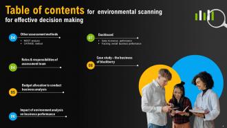 Environmental Scanning For Effective Decision Making Powerpoint Presentation Slides Best Template