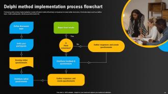 Environmental Scanning For Effective Decision Making Powerpoint Presentation Slides Customizable Slides