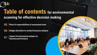Environmental Scanning For Effective Decision Making Powerpoint Presentation Slides Professionally Slides