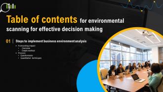 Environmental Scanning For Effective Decision Making Table Of Contents