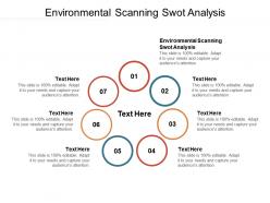 Environmental scanning swot analysis ppt powerpoint presentation portfolio example cpb