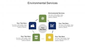 Environmental services ppt powerpoint presentation model examples cpb