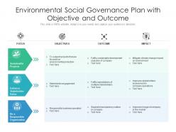 Environmental social governance plan with objective and outcome
