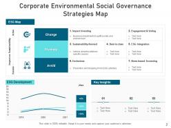 Environmental social governance strategies map human rights product responsibility
