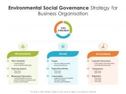 Environmental social governance strategy for business organisation