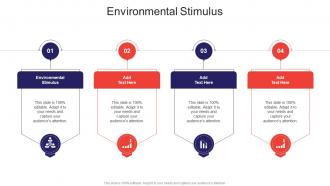 Environmental Stimulus In Powerpoint And Google Slides Cpb