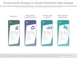 Environmental strategy for growth powerpoint slide designs