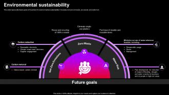 Environmental Sustainability Accenture Company Profile CP SS