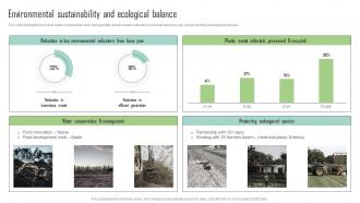 Environmental Sustainability And Ecological Balance Ayurvedic Products Company Profile Cp Ss V