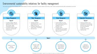 Environmental Sustainability Initiatives For Facility Management Ppt Slides Files