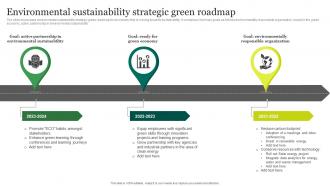 Environmental Sustainability Strategic Green Roadmap