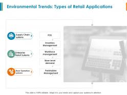 Environmental trends types of retail applications inventory management ppt slides