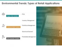 Environmental trends types of retail applications management ppt presentation ideas