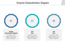 Enzyme characteristics diagram ppt powerpoint presentation gallery guidelines cpb