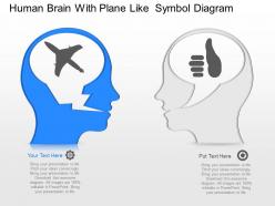 Eo human brain with plane like symbol diagram powerpoint template