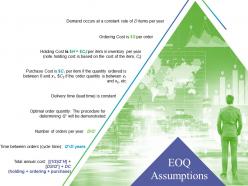 Eoq assumptions powerpoint presentation templates