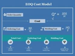 Eoq cost model ppt inspiration