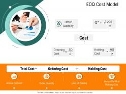 Eoq cost model supply chain inventory control