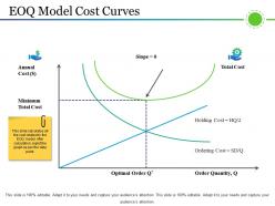 Eoq model cost curves powerpoint shapes