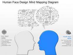 Ep human face design mind mapping diagram powerpoint template
