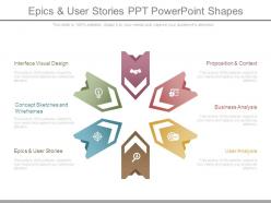 Epics and user stories ppt powerpoint shapes