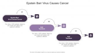 Epstein Barr Virus Causes Cancer In Powerpoint And Google Slides Cpb