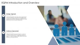 EQFM Introduction And Overview PPT PowerPoint ST AI SS