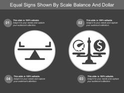 Equal signs shown by scale balance and dollar