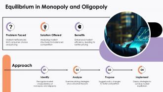 Equilibrium In Monopoly And Oligopoly PPT Information ACP
