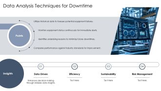 Equipment Downtime Prevention Strategies Today PPT Demonstration AT Appealing Analytical