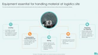 Equipment Essential For Handling Material At Logistics Site Warehouse And Inventory Management