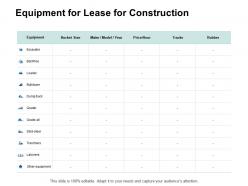 Equipment for lease for construction year ppt powerpoint presentation slides