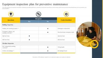 Equipment Inspection Plan For Preventive Maintenance