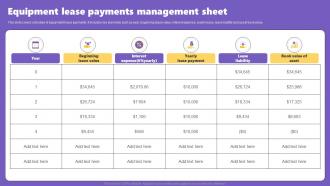 Equipment Lease Payments Management Sheet