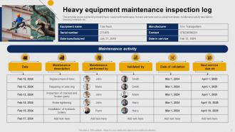 Equipment Maintenance Powerpoint Ppt Template Bundles Captivating Impactful