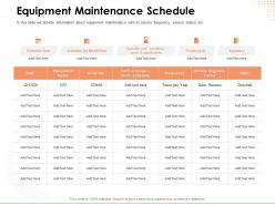 Equipment maintenance schedule service ppt powerpoint presentation layout ideas