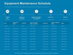 Equipment maintenance schedule status ppt powerpoint presentation inspiration