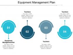Equipment management plan ppt powerpoint presentation file mockup cpb