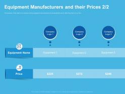 Equipment manufacturers and their prices attendance ppt presentation topics