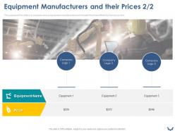 Equipment manufacturers and their prices company logo ppt powerpoint presentation outline