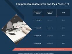 Equipment manufacturers and their prices company m770 ppt powerpoint presentation professional diagrams
