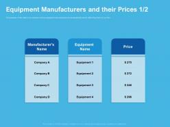 Equipment manufacturers and their prices compare various ppt presentation microsoft