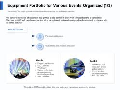 Equipment portfolio for various events organized audio ppt powerpoint presentation design inspiration