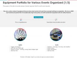 Equipment portfolio for various events organized competitiveness ppt powerpoint presentation file gridlines