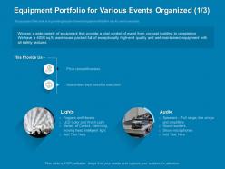 Equipment portfolio for various events organized execution ppt powerpoint presentation format