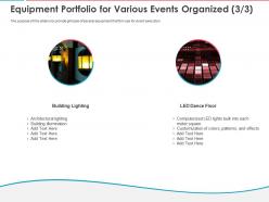 Equipment portfolio for various events organized ppt powerpoint presentation summary design inspiration