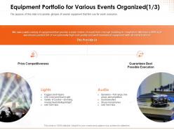 Equipment portfolio for various events organized price ppt powerpoint presentation styles