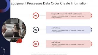 Equipment Processes Data Order Create Information In Powerpoint And Google Slides Cpb