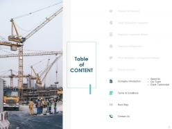 Equipment Purchase Proposal Template Powerpoint Presentation Slides